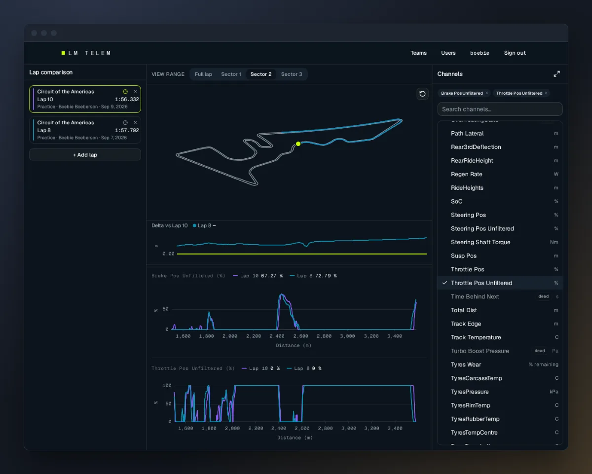 Telemetry viewer comparing brake and throttle traces for two laps through sector 2