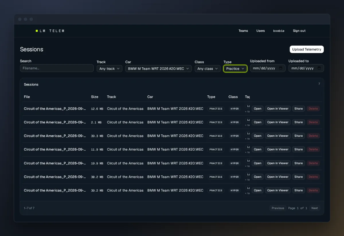 Session list filtered by car and session type